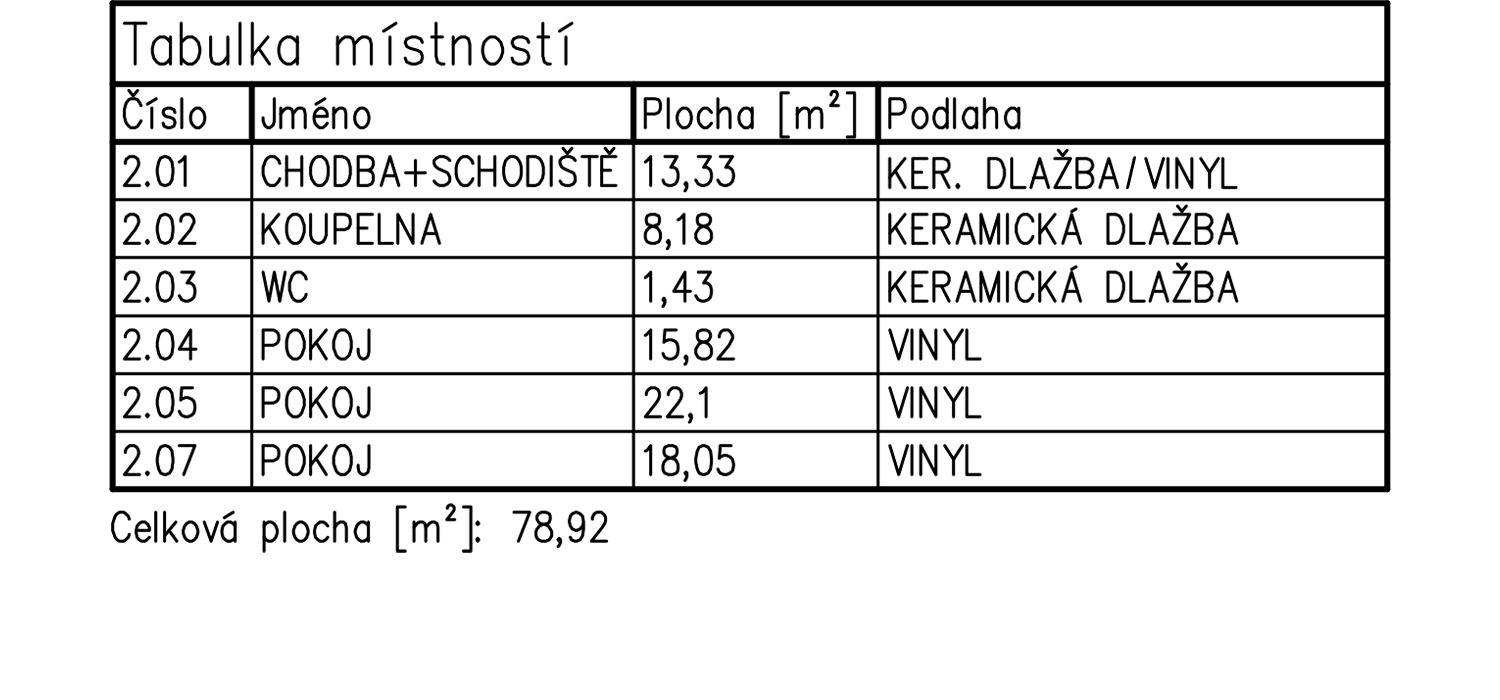 https://www.domy-ostrovacice.cz/wp-content/uploads/2022/02/zelena-krajni-leva-2NP-tab.png