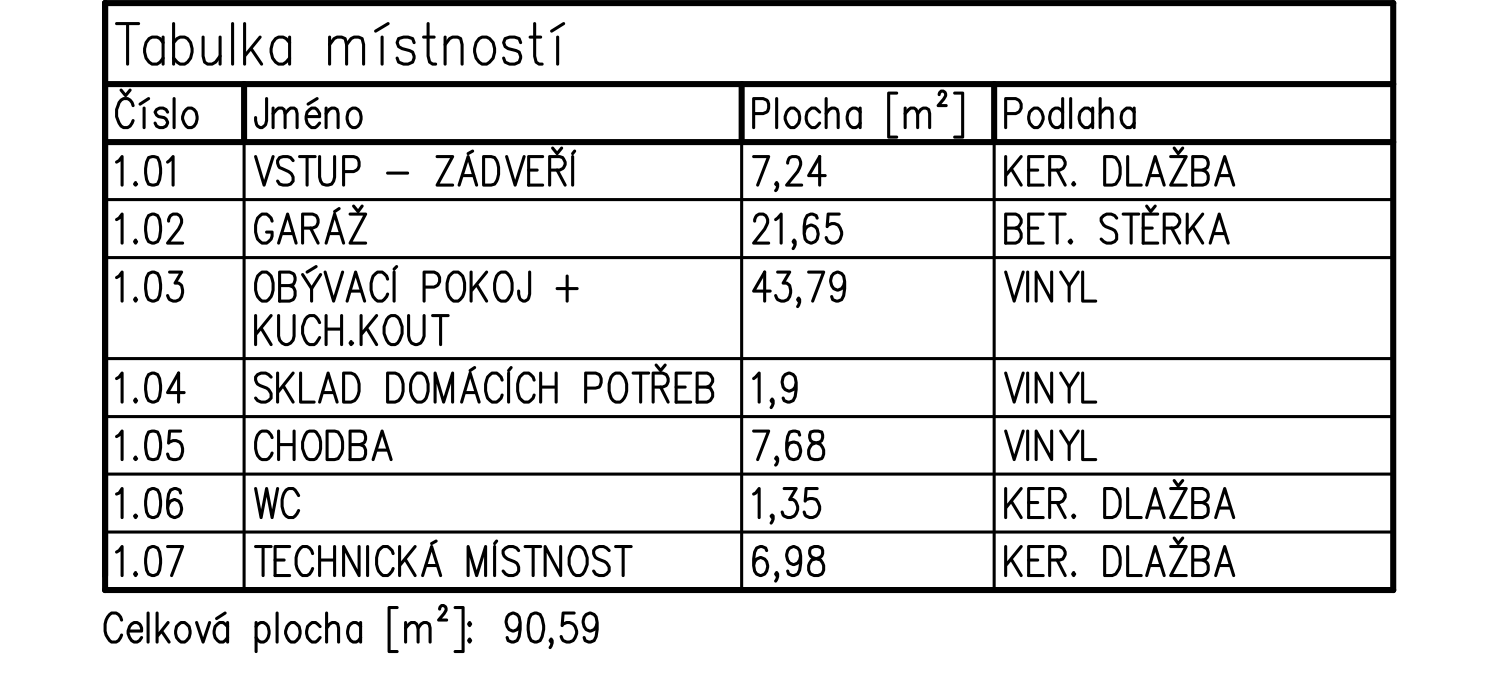 https://www.domy-ostrovacice.cz/wp-content/uploads/2022/02/zluta-krajni-leva-1NP-tab.png