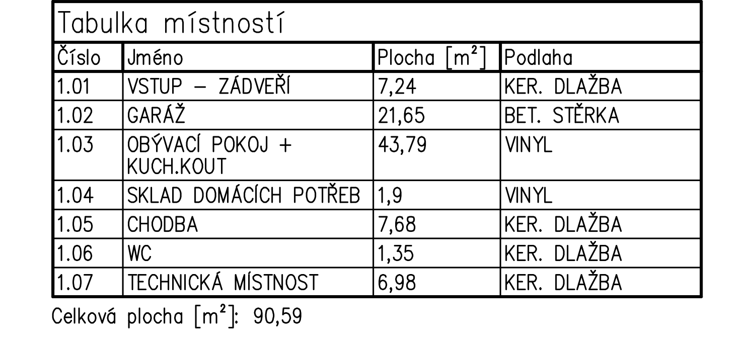 https://www.domy-ostrovacice.cz/wp-content/uploads/2022/02/zluta-stredni-1NP-tab.png